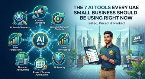 The 7 AI Tools Every UAE Small Business Should Be Using Right Now. Tested, Priced, and Ranked