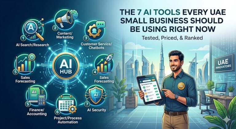 The 7 AI Tools Every UAE Small Business Should Be Using Right Now. Tested, Priced, and Ranked