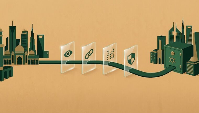 Your Saudi Client Paid You. Why the Money May Still Take Weeks to Reach the UAE