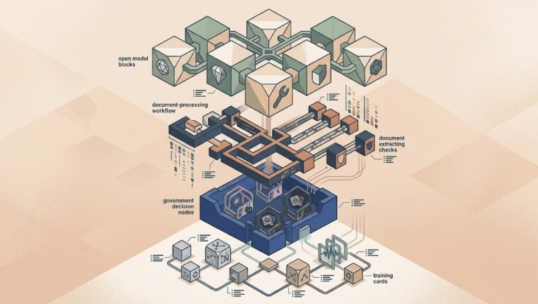 UAE AI Stack: Training, Government Agents, Real Estate Automation and Open Models | Robius